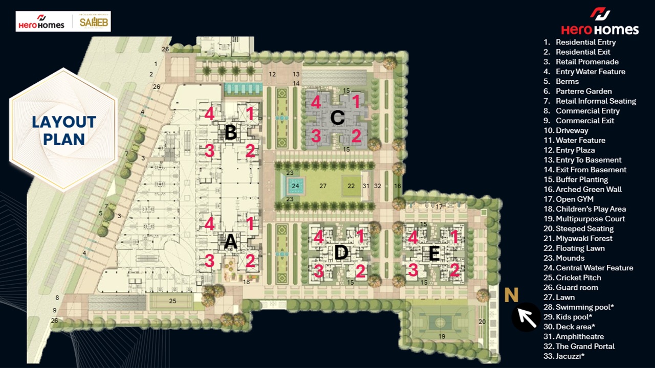 Master Plan