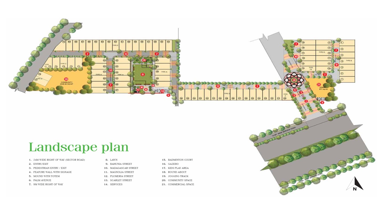 Master Plan